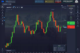 The Ultimate Guide to Pocket Option RU - A Comprehensive Review