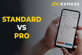Unlocking Potential with a Real Exness Trading Account Unlocking Potential with a Real Exness Trading Account