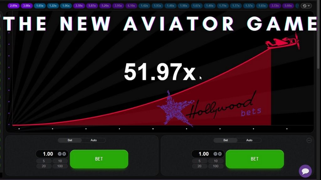 Aviator Video Game: Checking Out the Advantages and Disadvantages Aviator Video Game: Checking Out the Advantages and Disadvantages