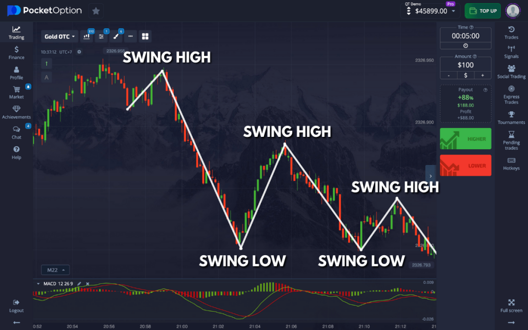Pocket Option Indonesia Your Comprehensive Guide to Online Trading Pocket Option Indonesia Your Comprehensive Guide to Online Trading
